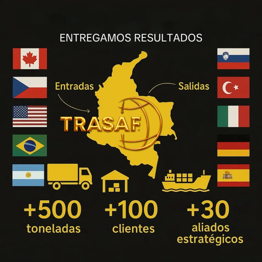 Representados | TRASAF Colombia – Alianzas Estratégicas - Trasaf s.a.s